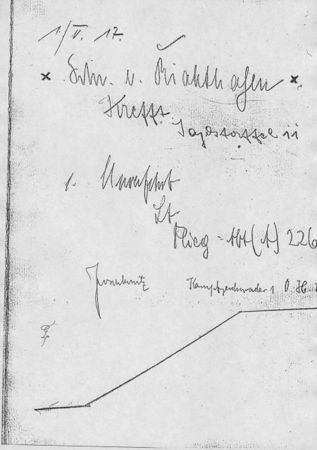 Gstebuch der Fliegerstation Kln Butzweilerhof mit der Unterschrift von Manfred von Richthofen