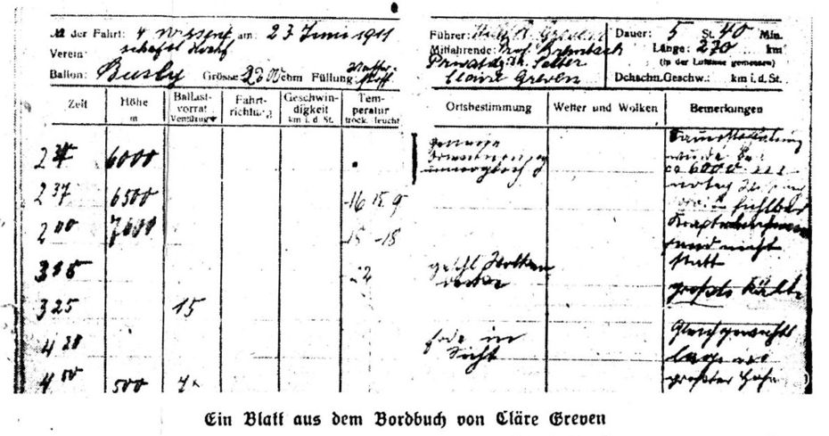 Auszug aus dem Bordbuch von Cläre Greven