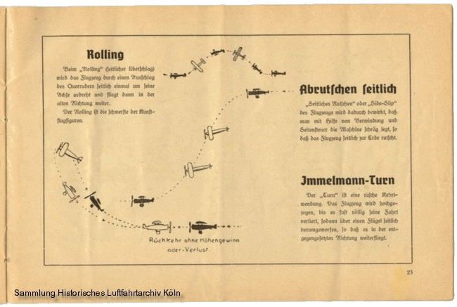 Volksflugtag 1935 Flughafen Köln Butzweilerhof erklärung Flugmanöver Rollen Abrutschen Immelmann-Turn