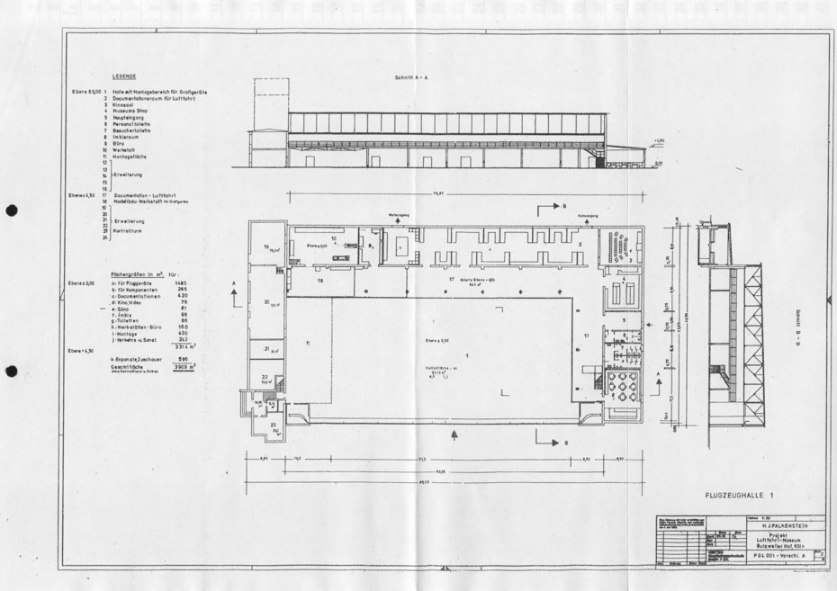 "Der Butzweilerhof muss ein Luftfahrtmuseum werden" ein Konzept von Hermann Josef Falkenstein